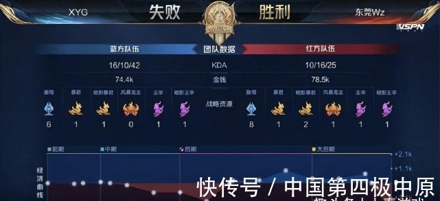 h2