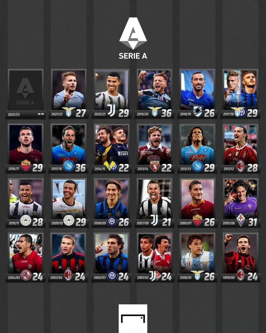 才能继续稳 才能继续稳