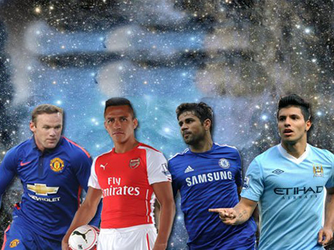 制的限制 制的限制