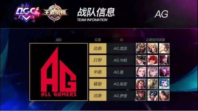 赛季及未来 赛季及未来