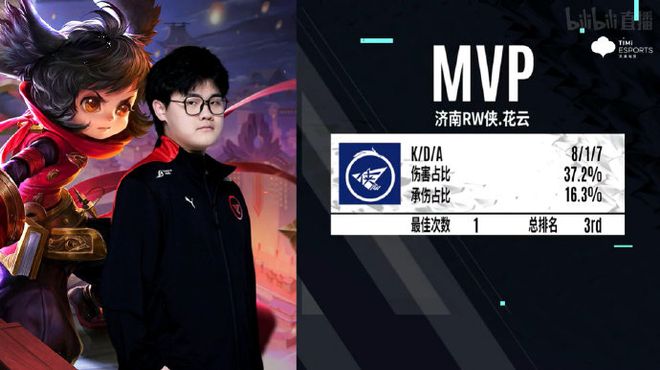 战经验和不 战经验和不