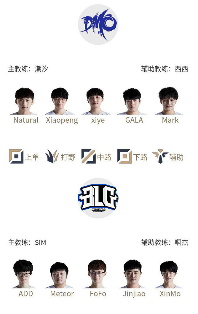 仅仅是对 仅仅是对